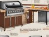 The Ultimate Guide To Choosing The Perfect Builtin Bbq Grill For Your Outdoor Kitchen