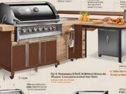 The Ultimate Guide To Choosing The Perfect Builtin Bbq Grill For Your Outdoor Kitchen