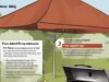 Top 10 BBQ Safety Tips to Prevent Accidents and Fires